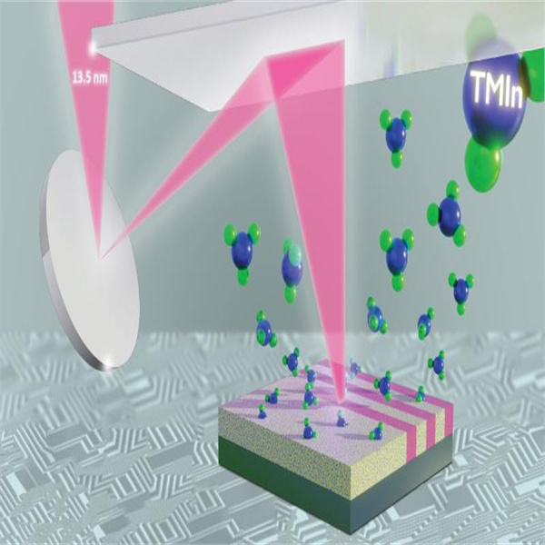 Comparing different methods of photoresist stripping for various applications