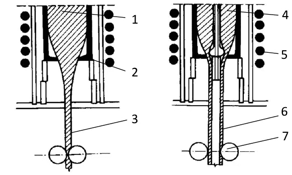 Quartz glass rods and quartz glass tubes